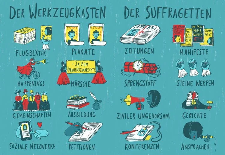 HelvetiQ Buch „Die Stimme der Frauen“