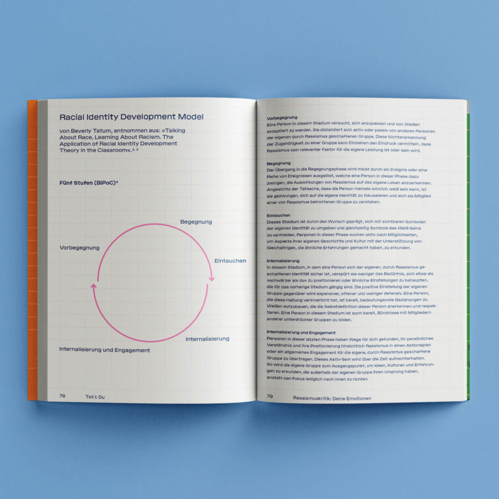 FamiliarFacesVerlag „Mein Workbook zu Rassismus“