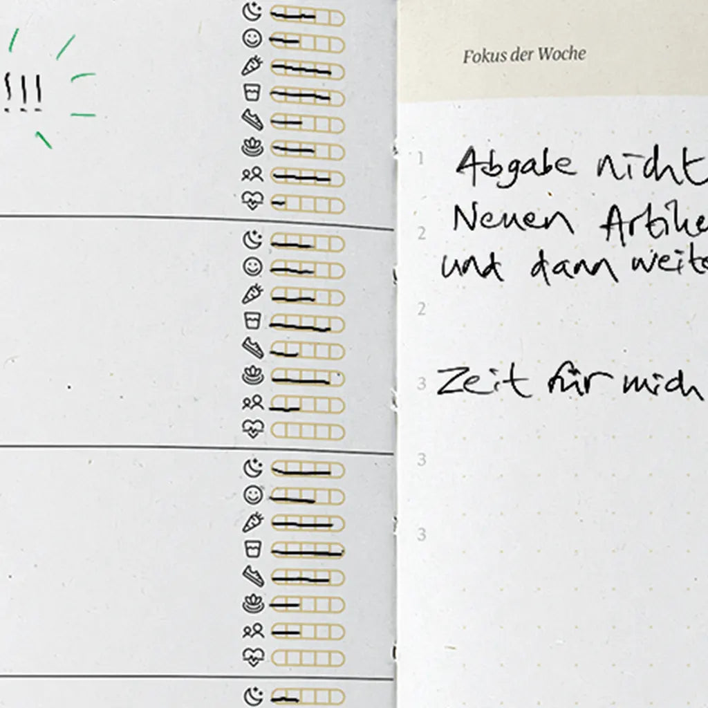 Ein Guter Plan Achtsamer Jahresplaner 2025