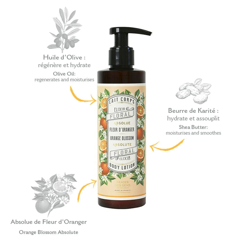 Panier des Sens BodyLotion 250ml