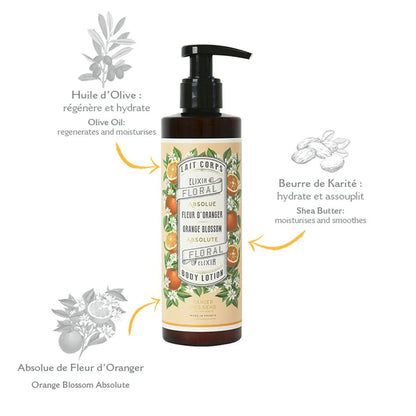 Panier des Sens BodyLotion 250ml