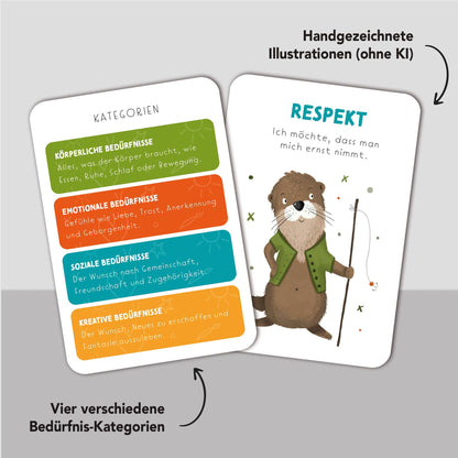 Bedürfniskarten für Kinder